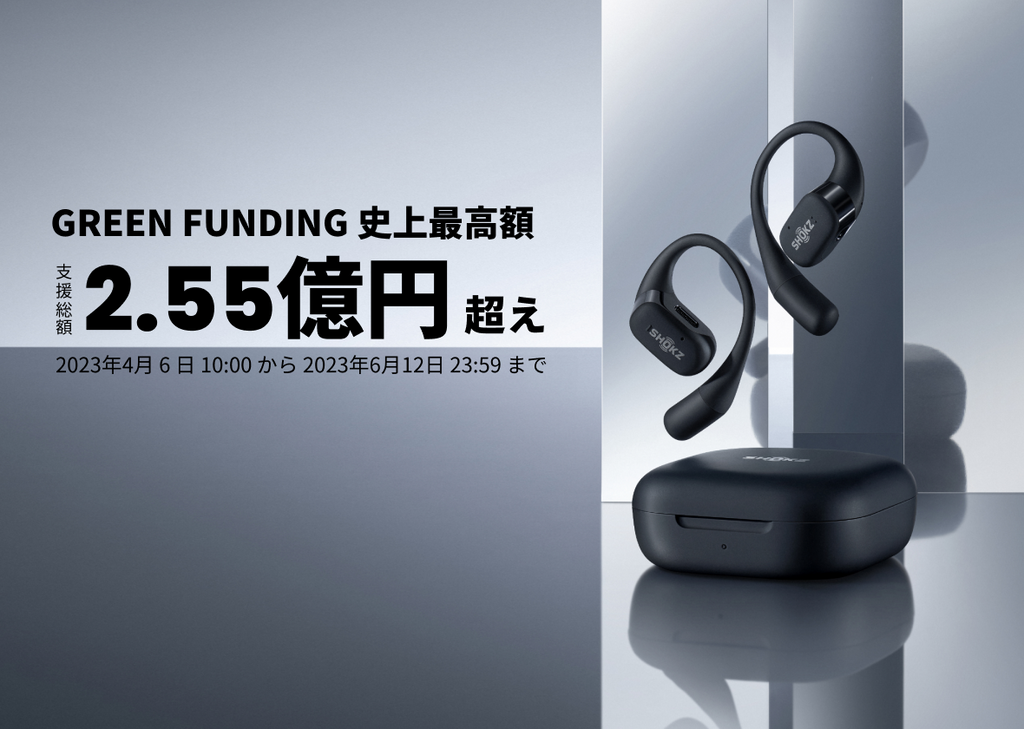 2億5500万円超え！OpenFitクラウドファンディングが終了いたしました！