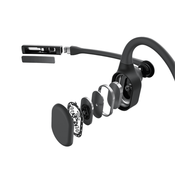 Shokz OpenComm2 UC Type-Aアダプター 骨伝導ヘッドセット Shokz OpenComm2 UC Type-Aアダプター 骨伝導ヘッドセット