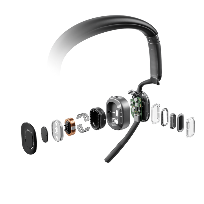OpenMeet2会議・通話用ワイヤレス骨伝導ヘッドセット- Shokz