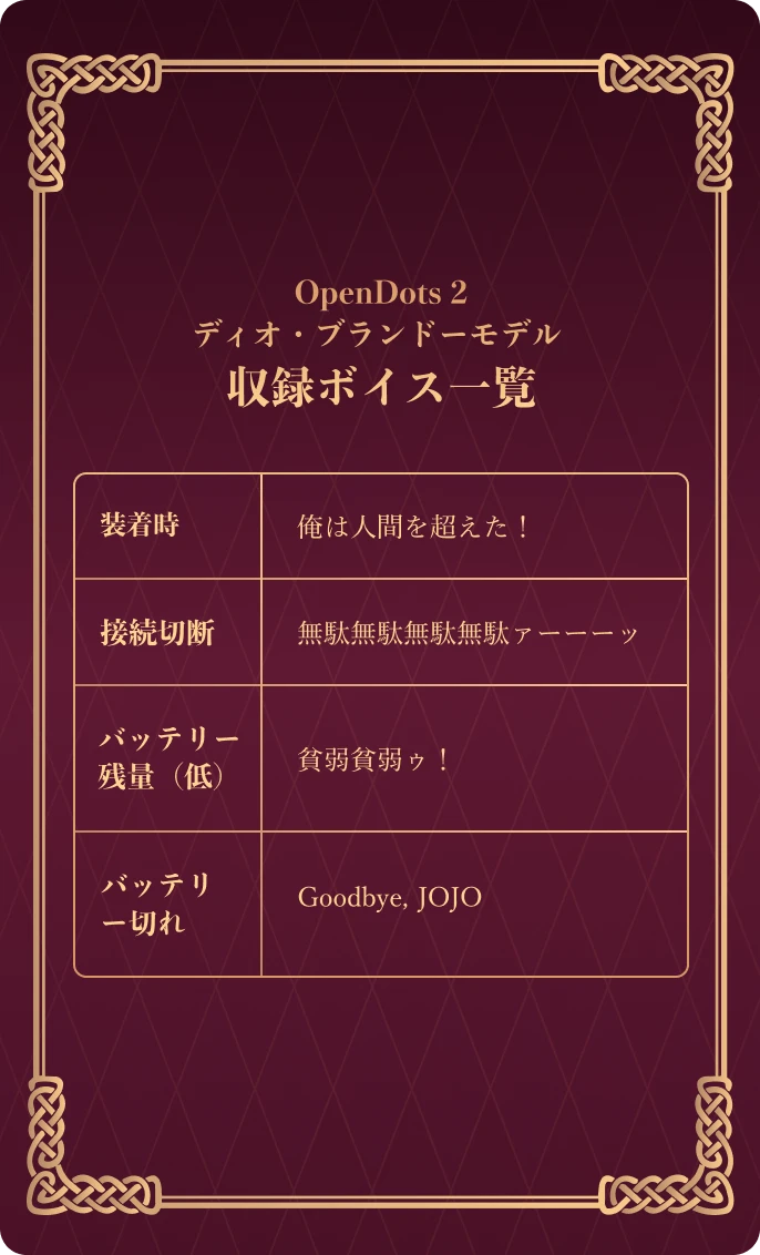 OpenDots 2 ディオ・ブランドーモデル 収録ボイス一覧