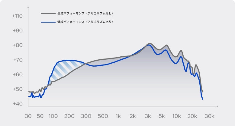 shokz_sciencenewaddopenear table_2MB