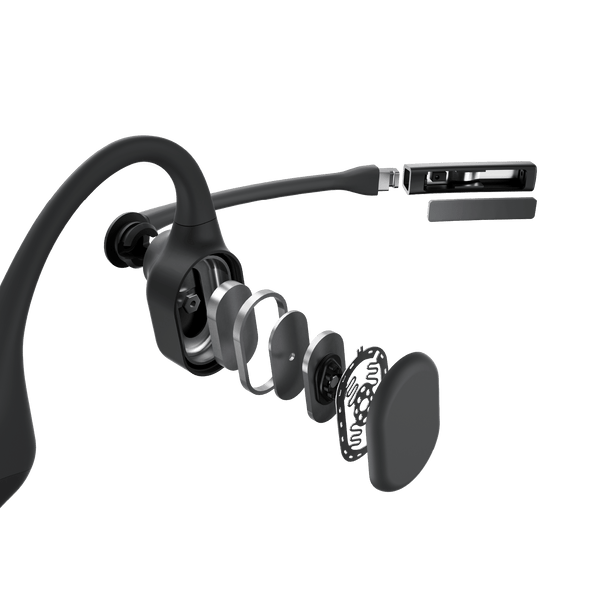 Shokz (旧AfterShokz) OPENCOMM ビジネスモデル 骨伝導ヘッドセット
